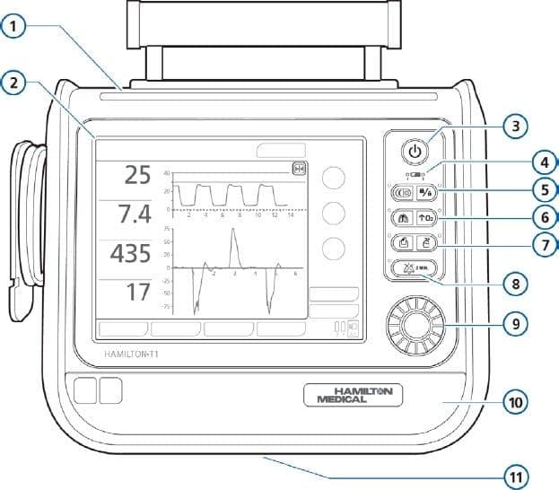 Schematic of Hamilton T1